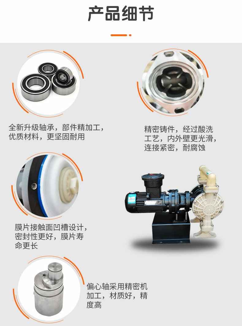 WQAS无堵塞切割排污泵